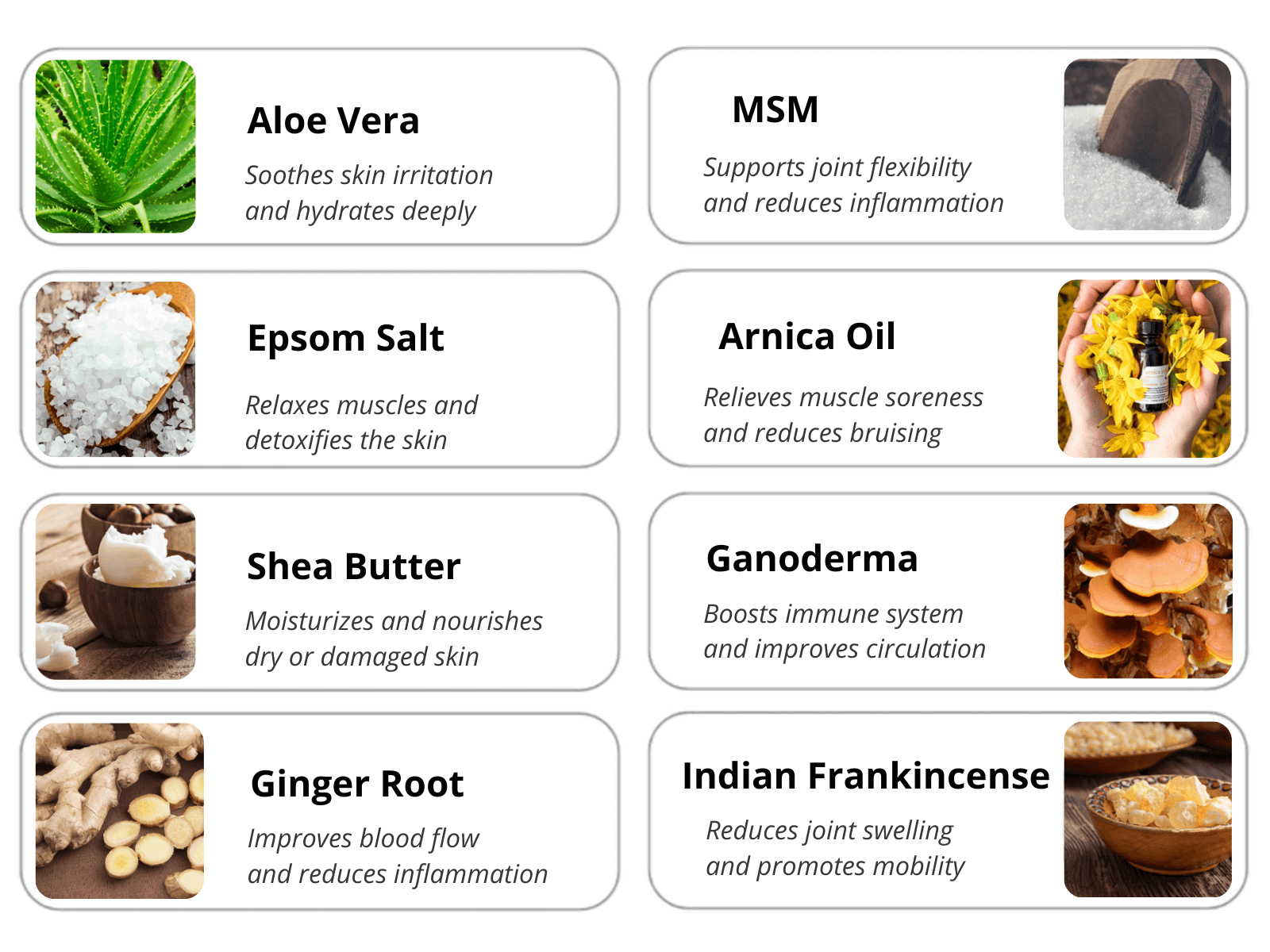 Slimjaro Ingredients